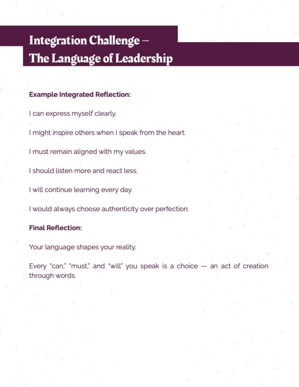 Mindful Growth and Verb Tenses - Modal Verbs – Confidence, Clarity & Conscious Communication